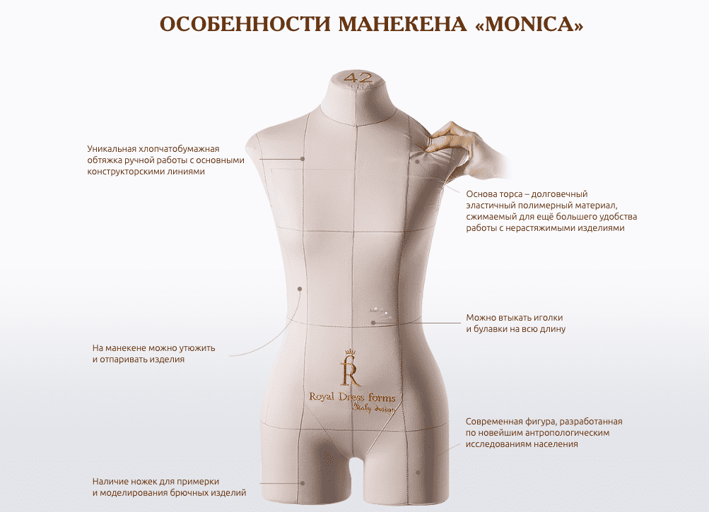 ОСОБЕННОСТИ МАНЕКЕНА «MONICA» ОСОБЕННОСТИ МАНЕКЕНА «MONICA»