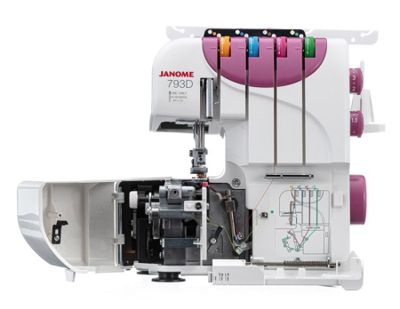 Janome 793D - фото и цены в Минске