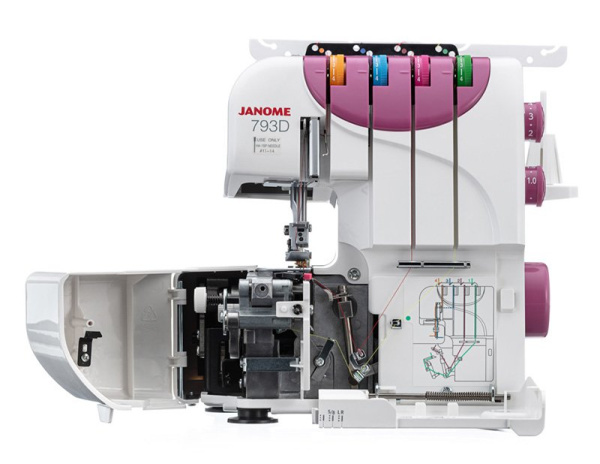 Janome 793D - фото и цены в Минске