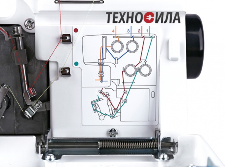 JANOME JUBILEE 60789 - фото и цены в Минске