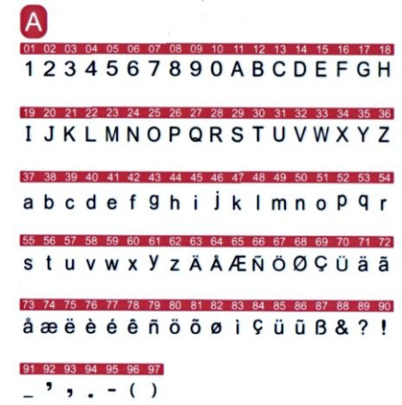 Bernina Bernette Sew&go 8 - фото и цены в Минске Bernina Bernette Sew&go 8 - фото и цены в Минске