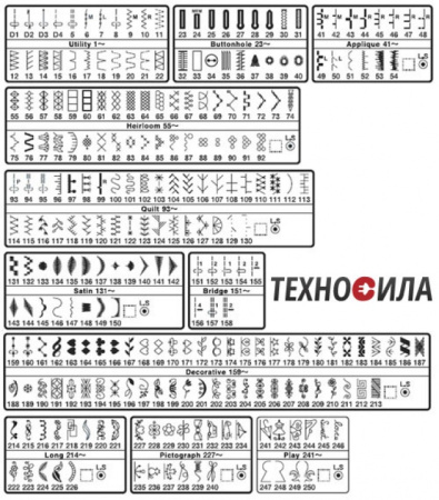 Janome Memory Craft 7700QCP - фото и цены в Минске Janome Memory Craft 7700QCP - фото и цены в Минске