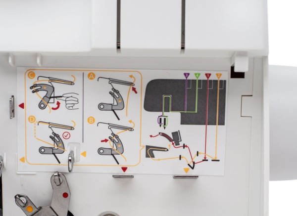 Necchi 4455D - фото и цены в Минске