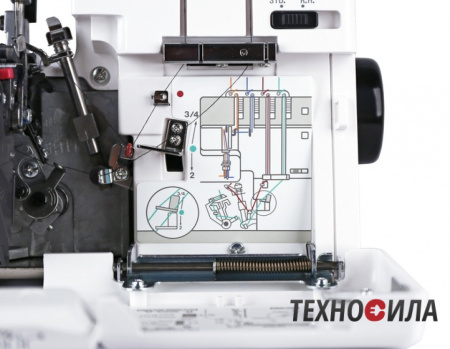 Janome Jubilee 60788 - фото и цены в Минске